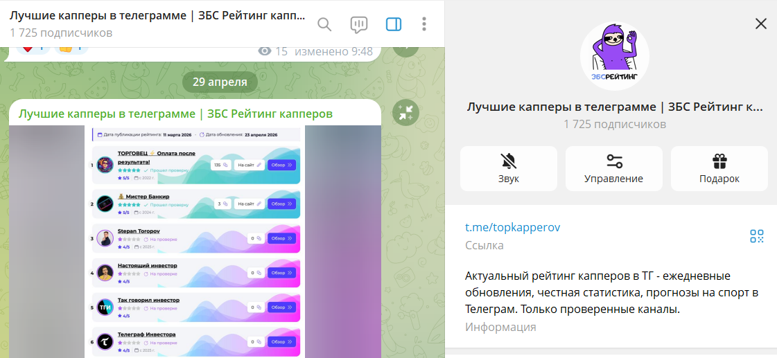 Описание канала Лучшие капперы в телеграмме ЗБС Рейтинг капперов