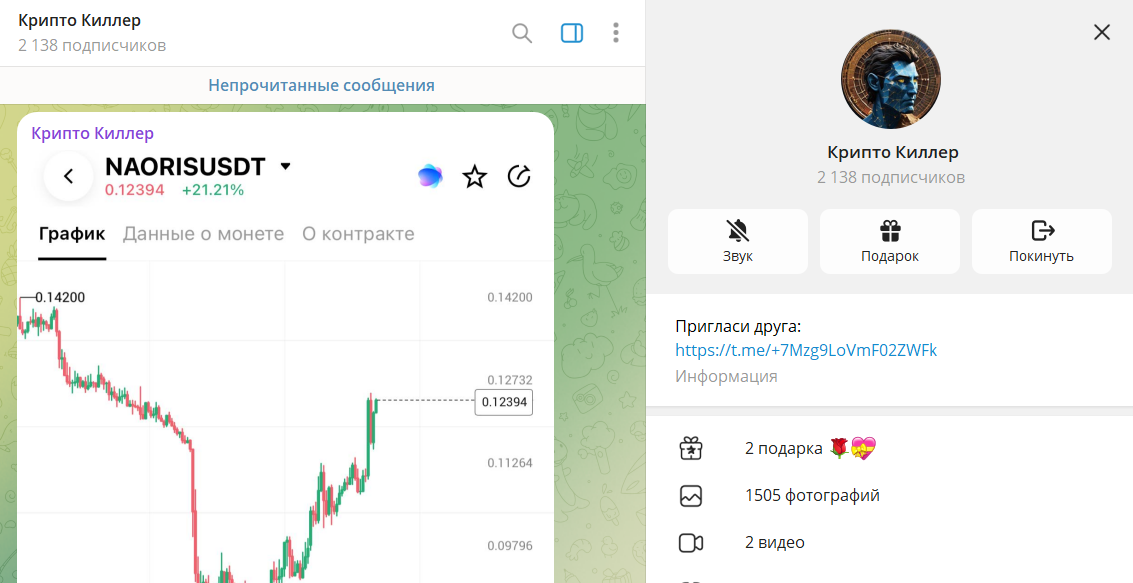 Описание телеграм-канала Крипто Киллер с торговыми сигналами