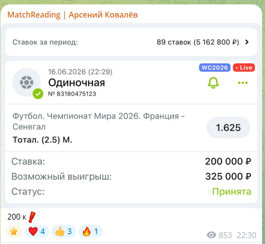 Пример прогноза на футбол с канала MatchReading Арсений Ковалев