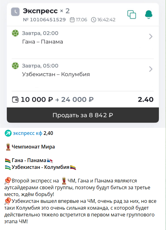 Прогноз в ленте канала в телеграмме Завозыч