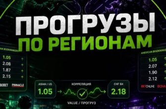 Прогрузы по регионам