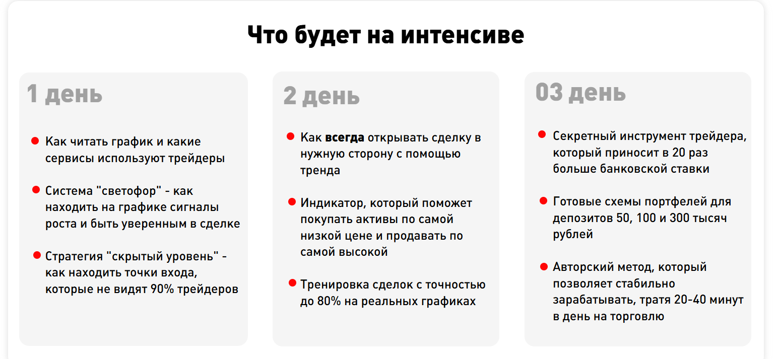 Содержание бесплатного интенсива от трейдера Николая Водолазского