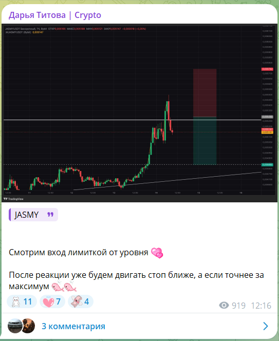 Торговая рекомендация от трейдера Дарьи Титовой