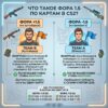 Фора по картам 1.5 в CS2