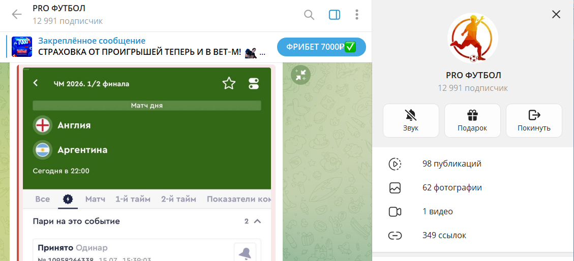 Информация по каналу в телеграмме PRO ФУТБОЛ