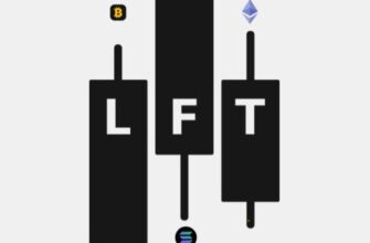 Let’s Focus Trade