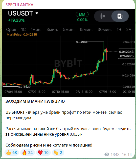 Прогноз по крипте с канала Telegram SPECULANTKA