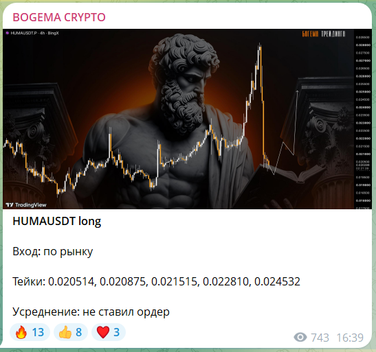 Бесплатная торговая идея с канала в телеграмме Богема крипто