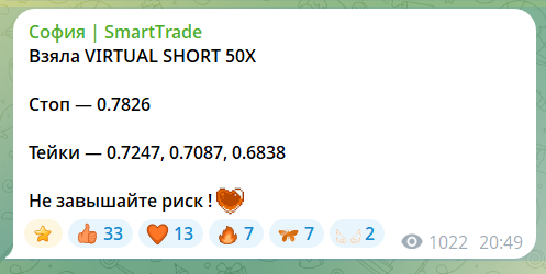 Бесплатные торговые рекомендации на канале ТГ София SmartTrade