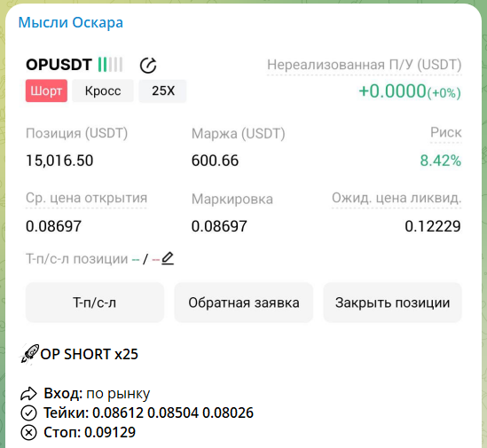 Бесплатный сигнал с канала в телеграмме Мысли Оскара