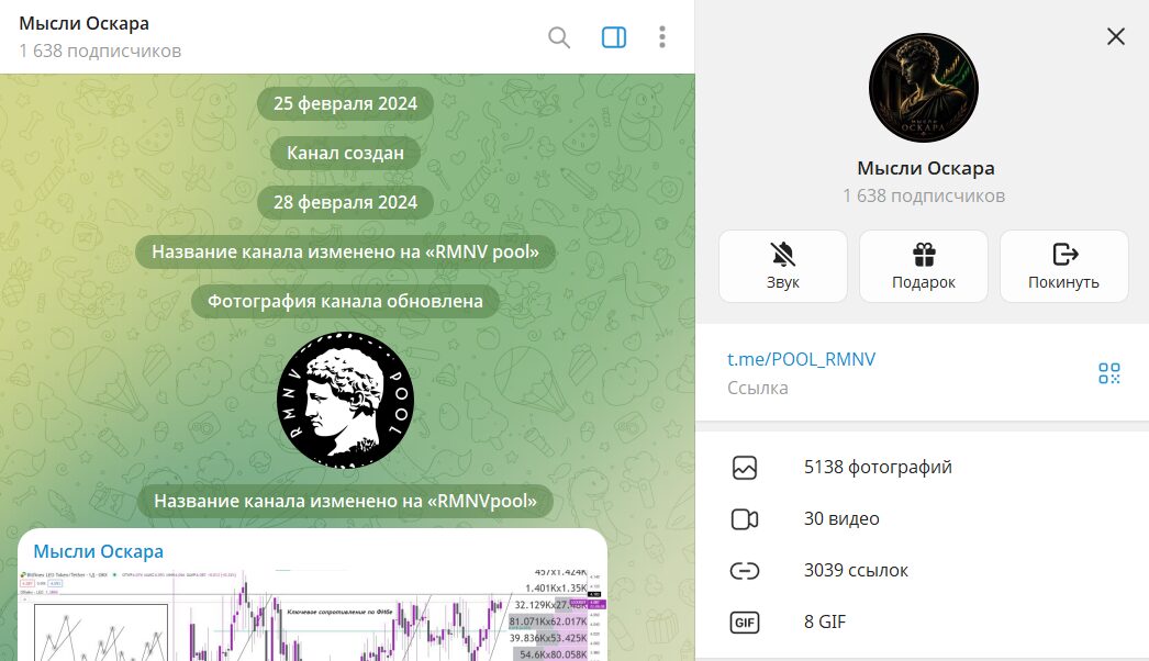 Обзор телеграм канала Мысли Оскара с торговыми и идеями