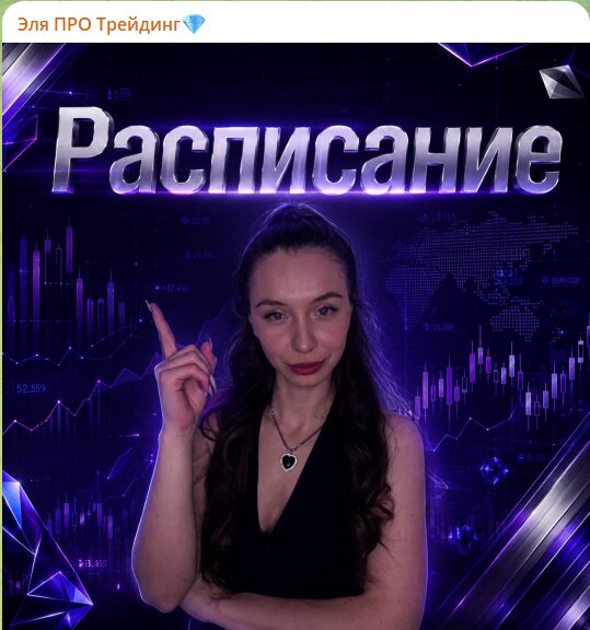 Подробное описание канала в телеграмме Эля ПРО Трейдинг