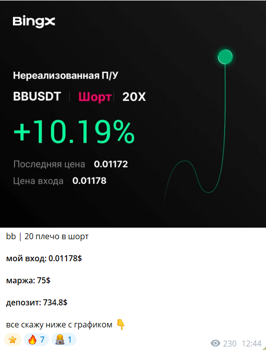 Сигналы в открытом доступе от трейдера Александра Романова