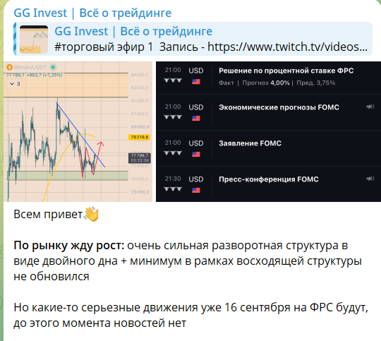 Тематические материалы на канале GG Invest Все о трейдинге
