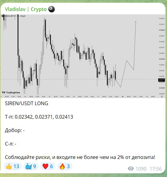 Бесплатные сигналы на телеграм-канале Vladislav Crypto
