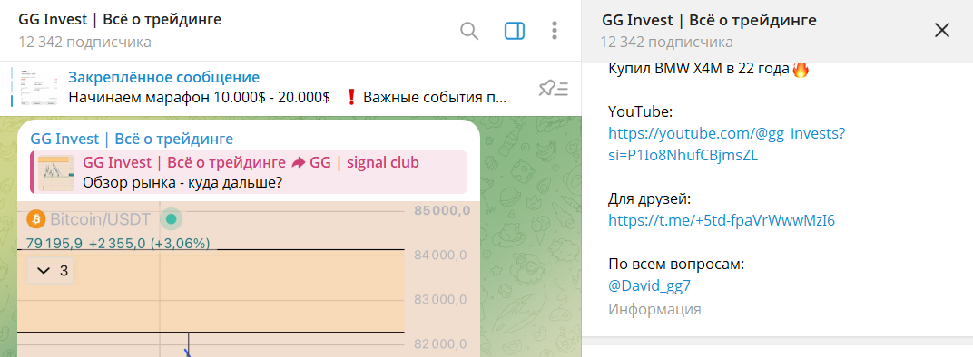 Что известно о канале в телеграме GG Invest Все о трейдинге