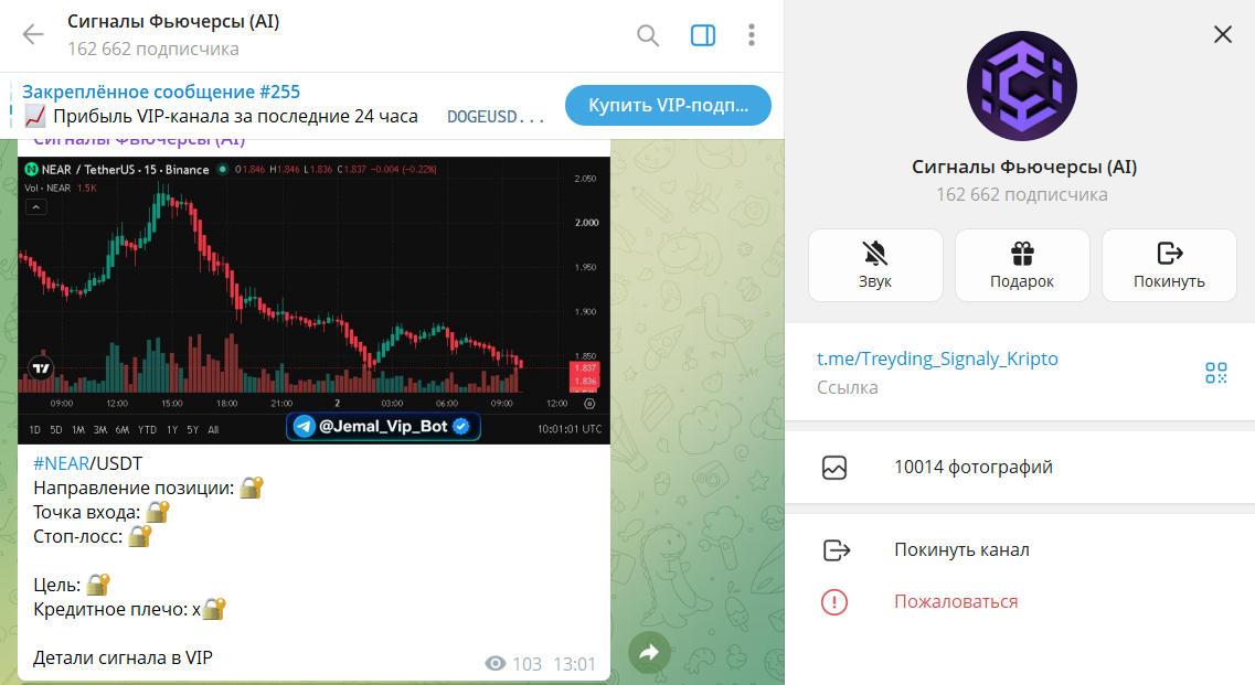 Информация по каналу в телеграмме Сигналы Фьючерсы (AI)