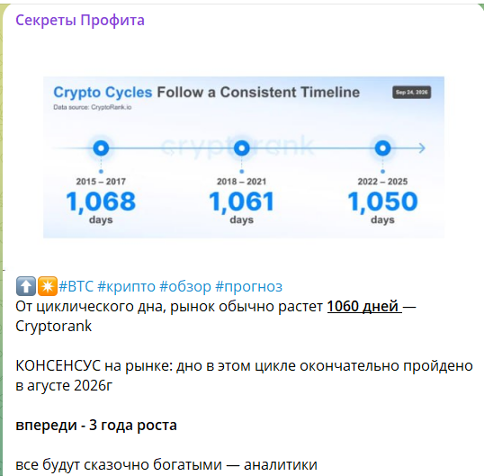 Новости на канале в телеграмме Секреты профита