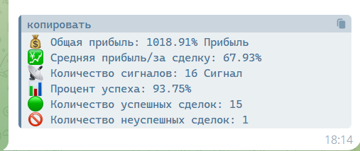 Общая статистика в боте (VIP) Crypto Signals Trading