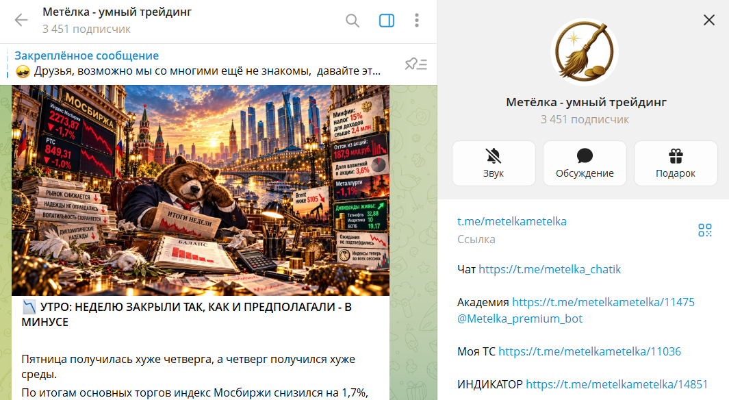 Общие данные по каналу Метелка - умный трейдинг