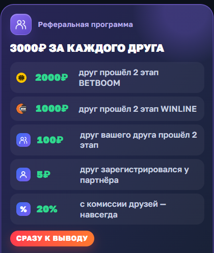 Приглашение друзей в боте телеграм RubUP @rubup