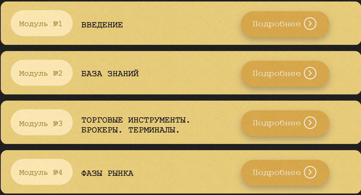 Программа курса обучения на сервисе обучениетрейдингу сайт