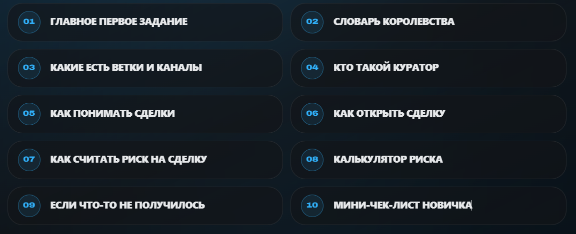 Содержание на сайте Королевство Форекса howtostart.lananagornaia com