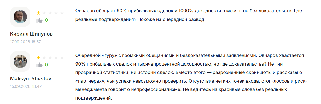 Жалобы на сигналы с канала в телеграме Овчаров - 32dogs