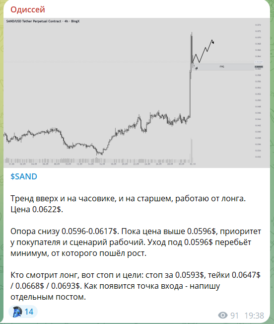 Бесплатный прогноз по рынку крипты на канале ТГ Одиссей