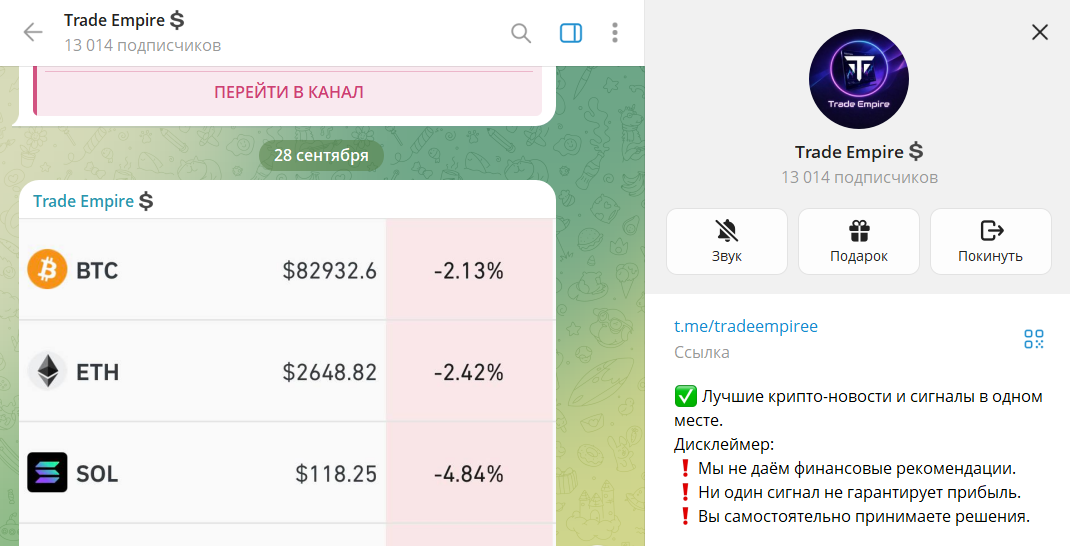 Что известно о портале TG Trade Empire с прогнозами