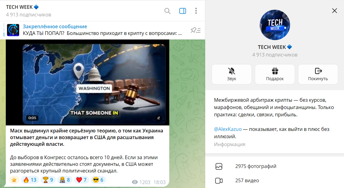 Дата основания канала в телеграмме TECH WEEK
