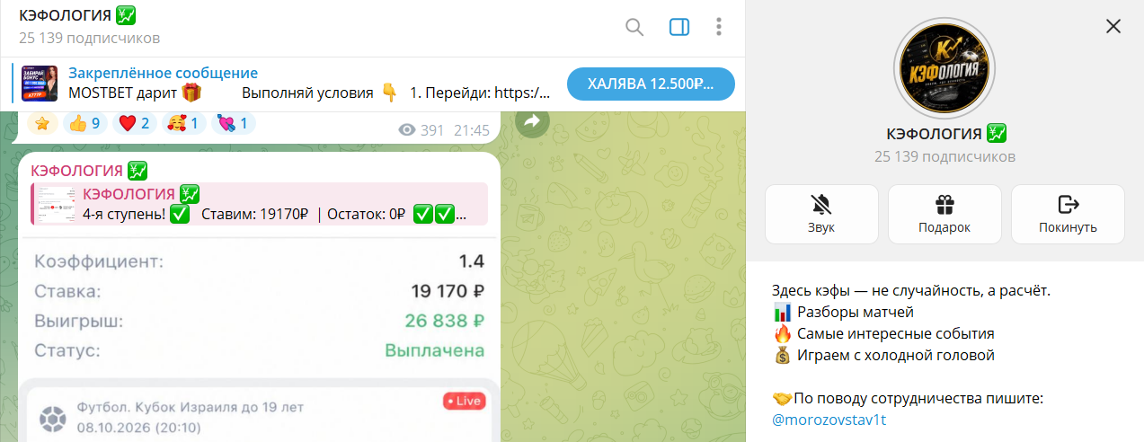 Дата основания телеграмм проекта КЭФОЛОГИЯ со ставками