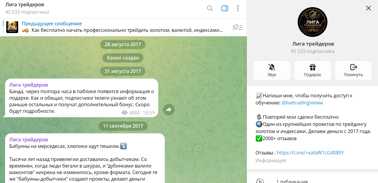 Дата регистрации канала в телеграме Лига трейдеров