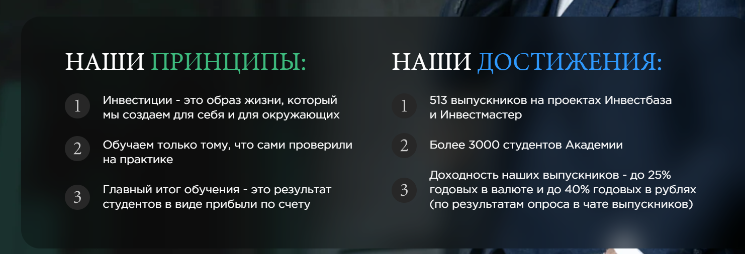 Достижения академии ментора Алексея Чечукеви