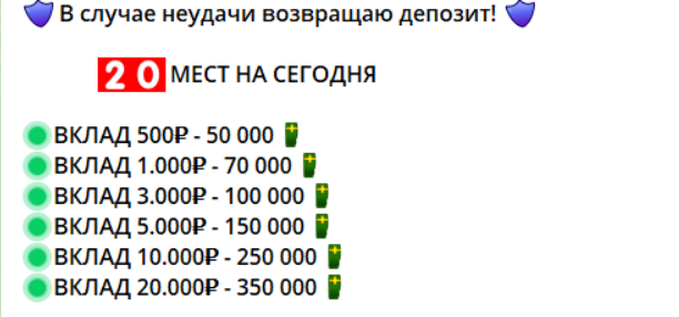 Инвестиции на канале ТГ Капитал и люди Экономический подъем