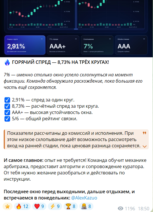 Приглашение к сотрудничеству на канале TG TECH WEEK