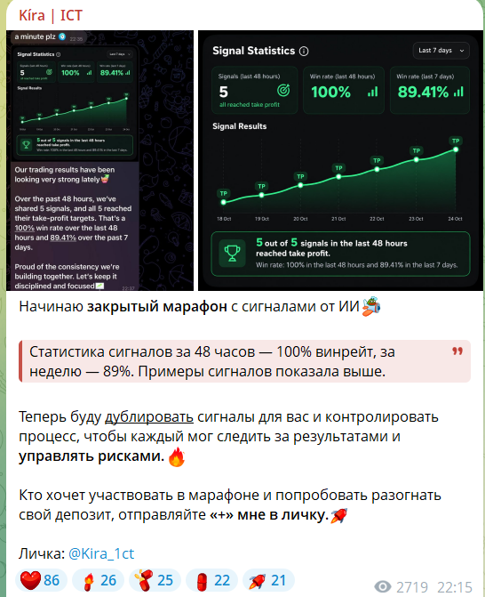 Приватные услуги на канале в телеграме Kíra ICT