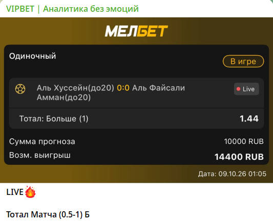 Прогноз на футбол с канала TG VIPBET Аналитика без эмоций