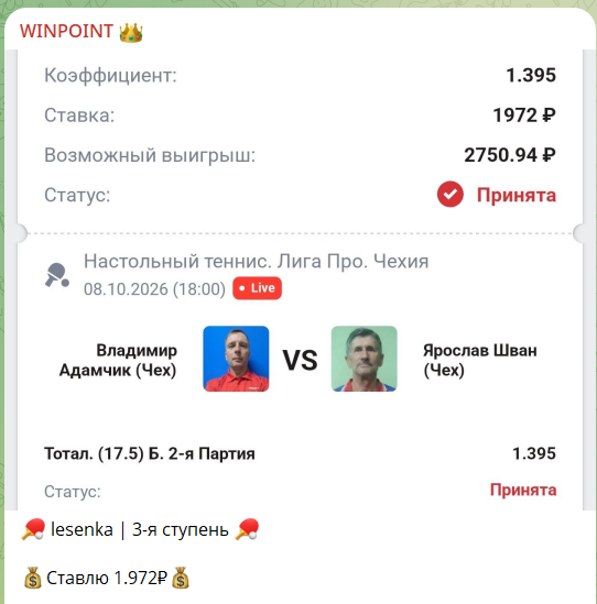 Прогноз на настольный теннис с канала TG WINPOINT