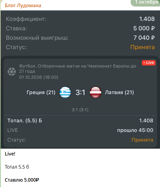 Ставка на футбол с канала в телеграме Блог лудомана